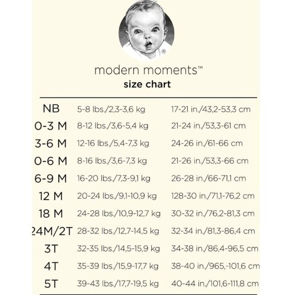 Modern Moments Toddler Tank Top & Terry Short Set Gray Stripes & Sharks 12M Cott - Picture 3 of 7